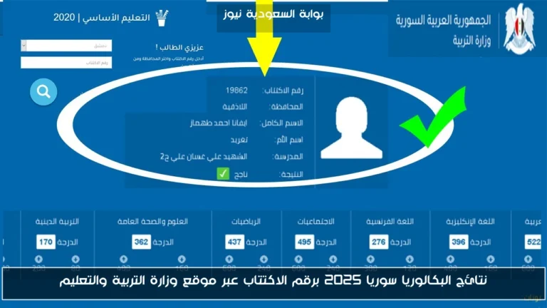 موعد صدور نتائج البكالوريا في سوريا 2025